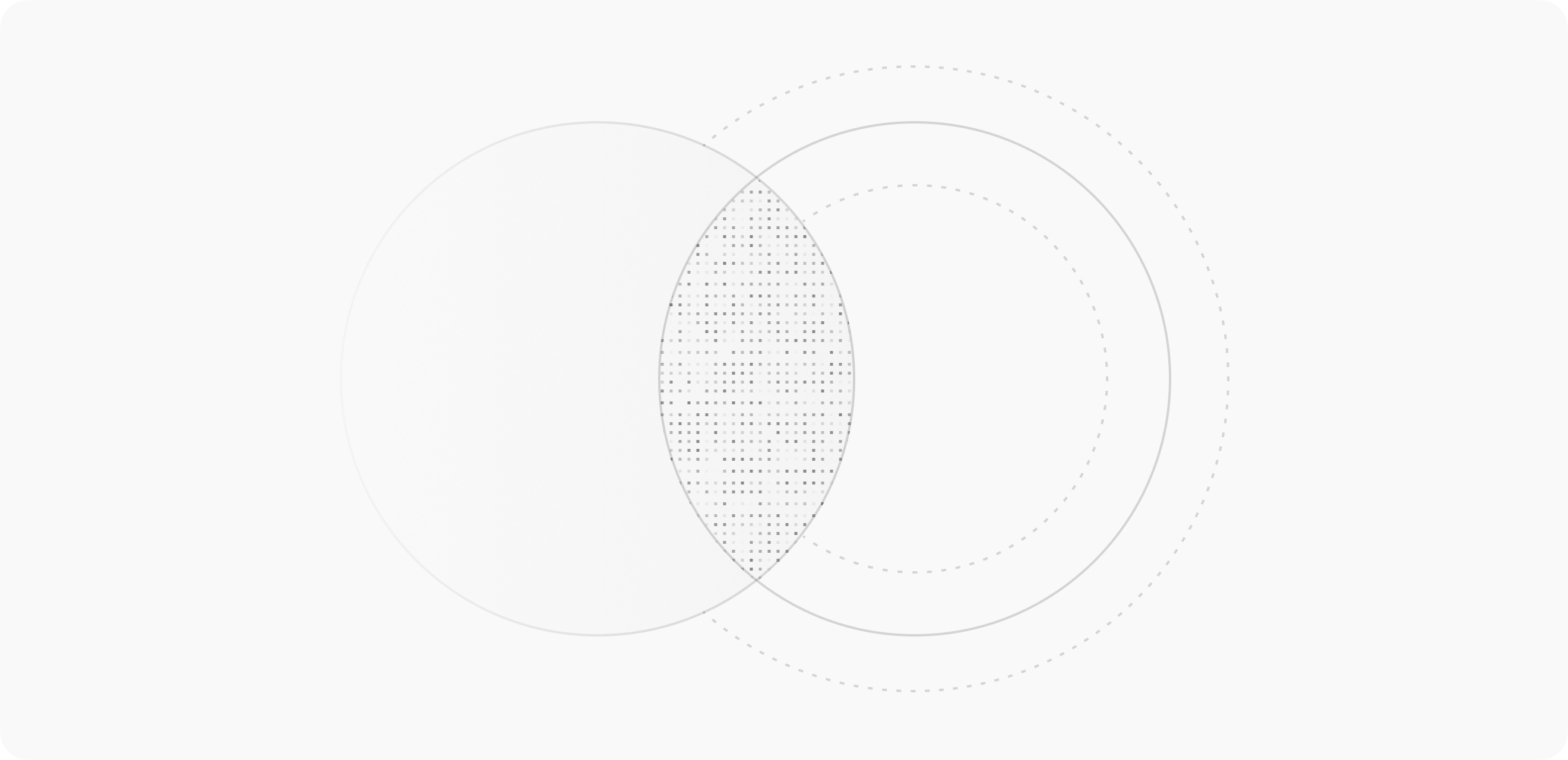 oauth