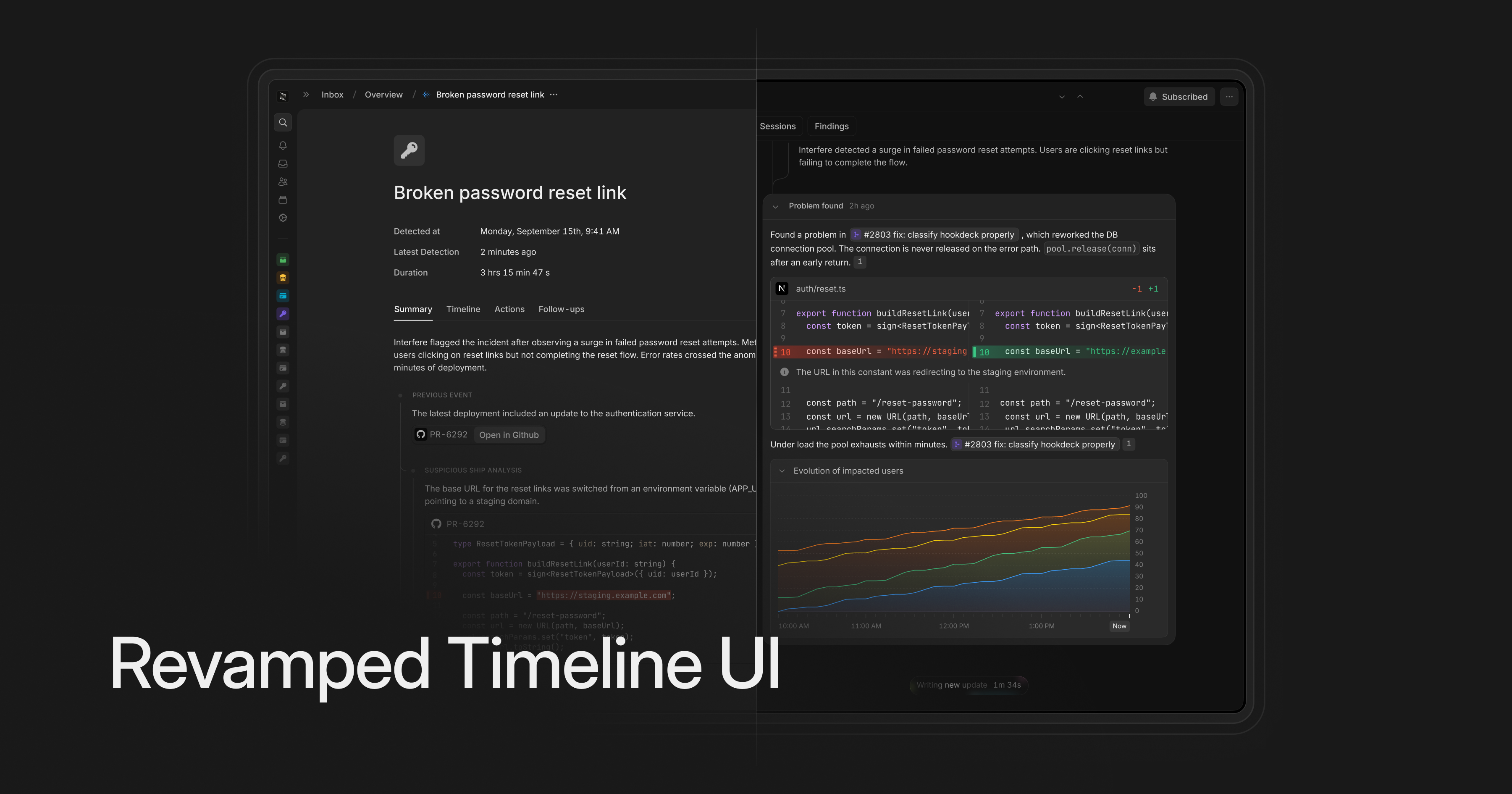 Problem workspace for a broken password reset link, with the problem summary beside a finding that shows the code change and a chart of impacted users